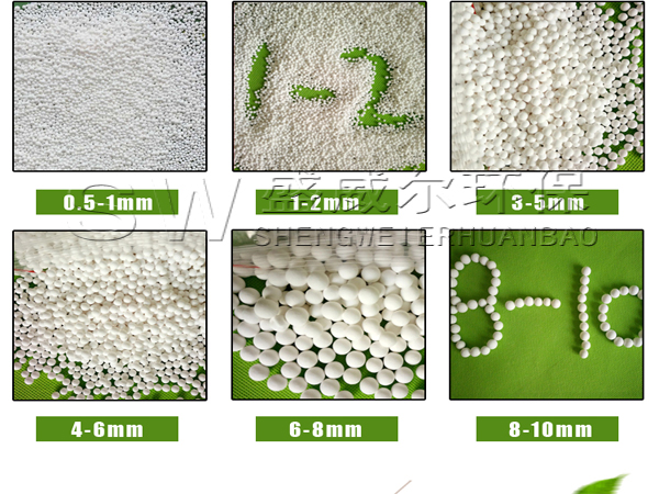 活性氧化铝除氟的原理